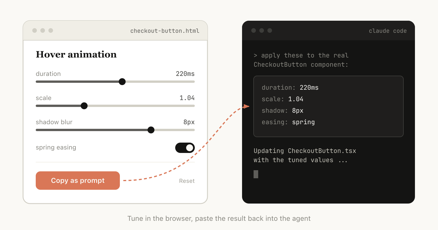 A checkout-button.html page with sliders for hover animation duration, scale and shadow blur, a spring easing toggle and a “Copy as prompt” button; the copied values are pasted into Claude Code, which updates CheckoutButton.tsx.