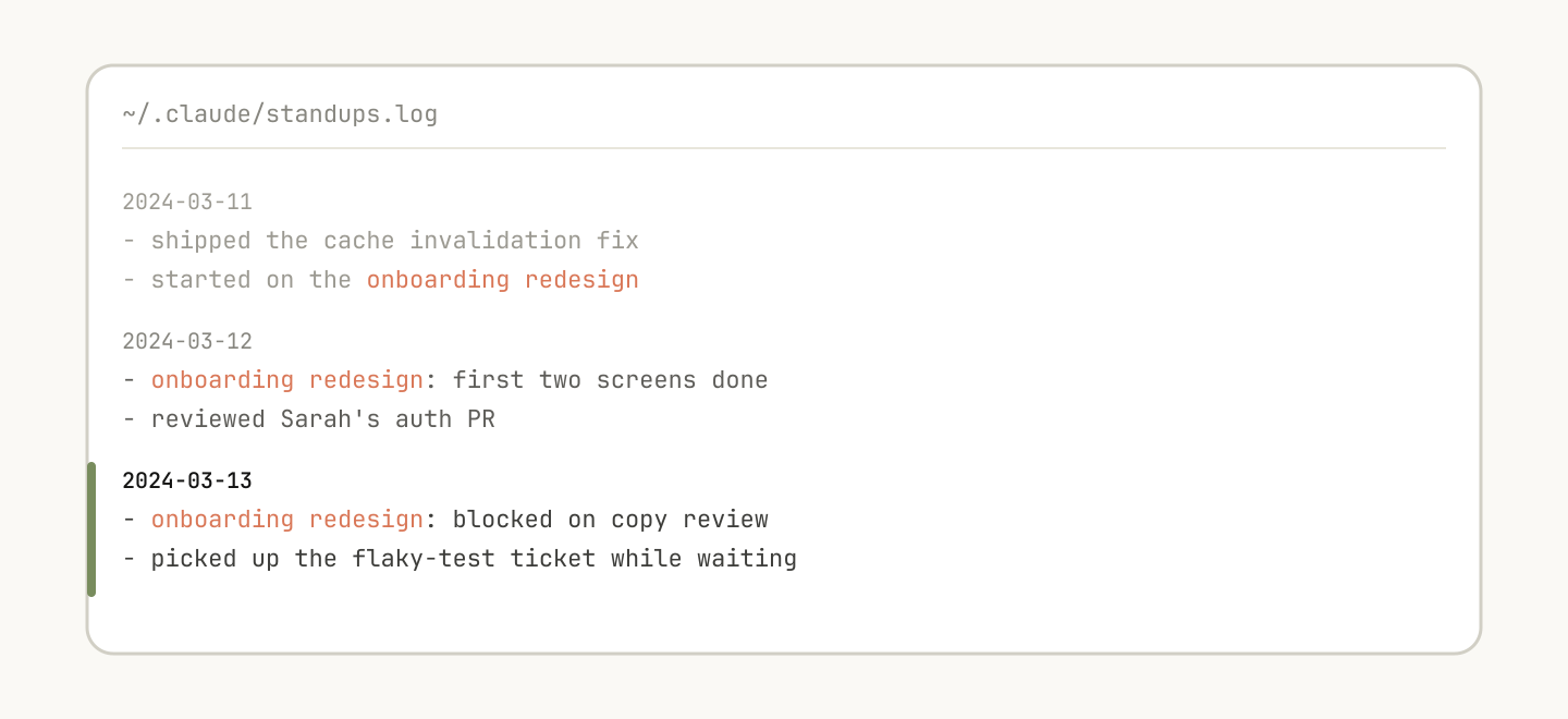 A ~/.claude/standups.log file with dated entries for three consecutive days; the onboarding redesign thread is highlighted across all of them.