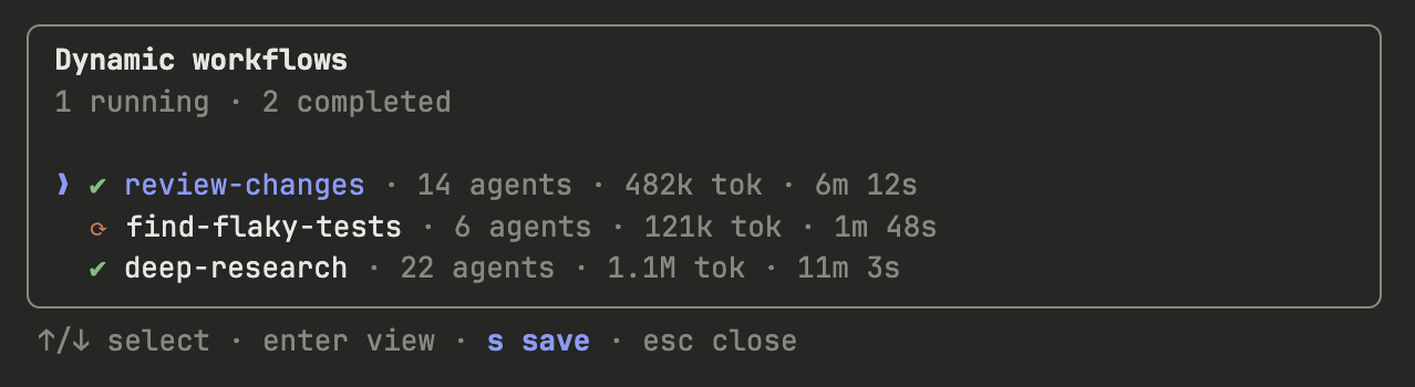 The Dynamic workflows panel in Claude Code listing three runs with agent counts, token totals and durations: review-changes (14 agents, 482k tokens, 6m 12s), find-flaky-tests (6 agents, still running) and deep-research (22 agents, 1.1M tokens, 11m 3s). Footer keys: select, enter view, s save, esc close.